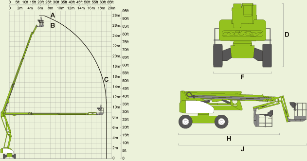 Nifty Hybrid-Gelenkbühne HR28 4x4 (Int.Nr. 186)